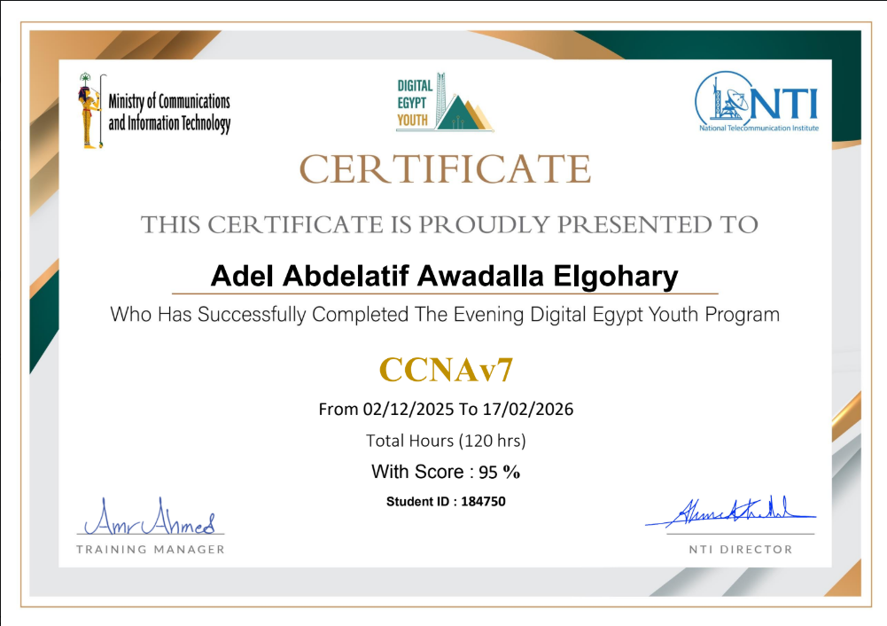 CCNA Certificate