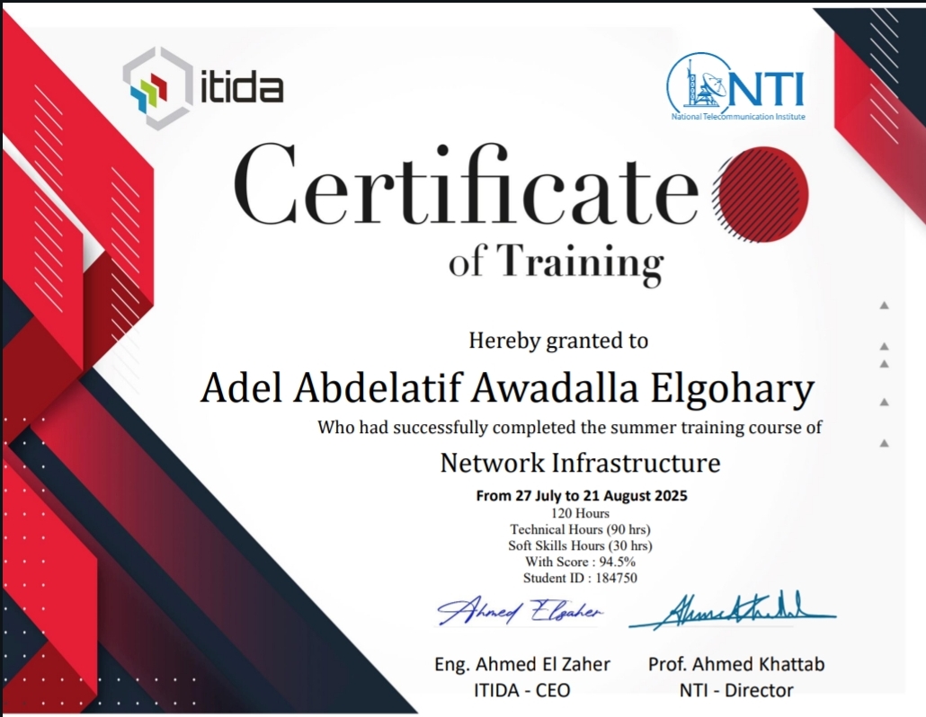 Network Infrastructure Certificate